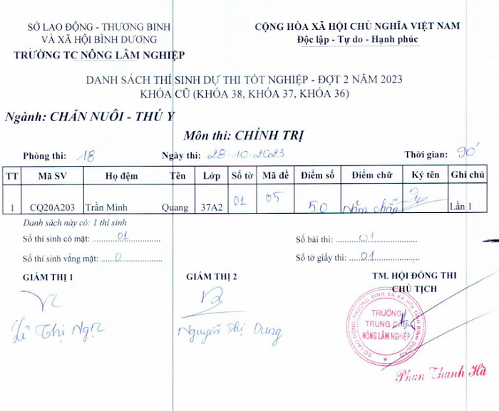 Điểm thi tốt nghiệp đợt 2 năm 2023